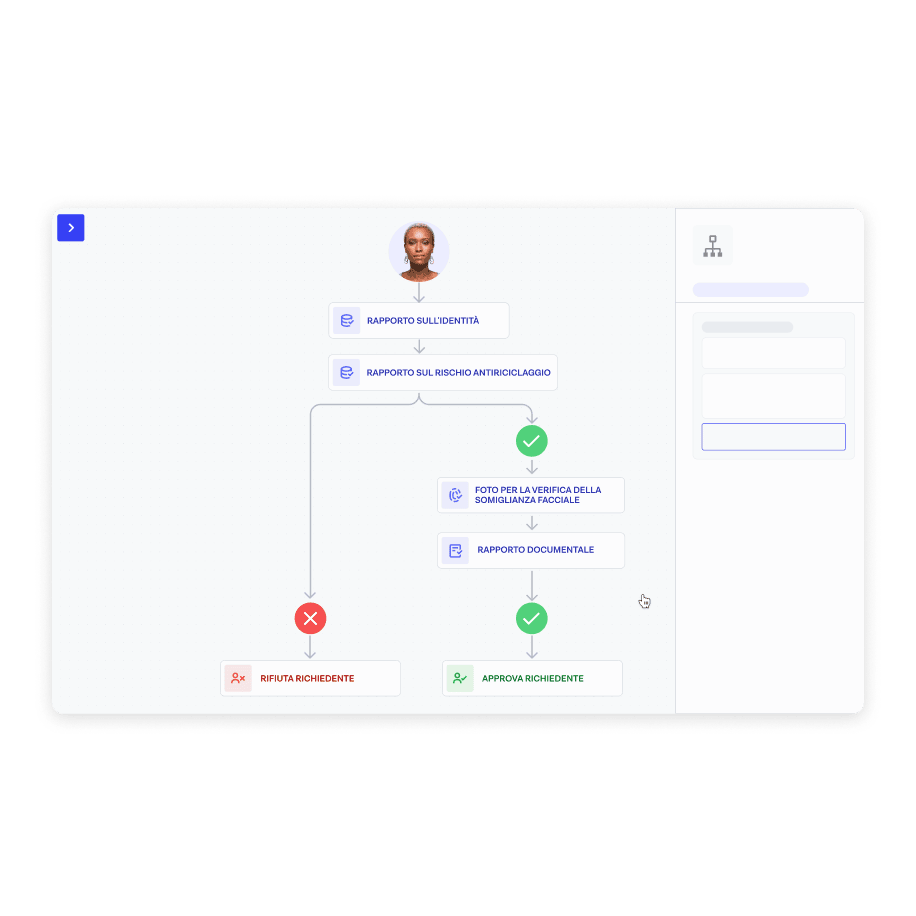 Un flusso di lavoro di Onfido Studio che mostra il percorso verso l'accettazione e il rifiuto.